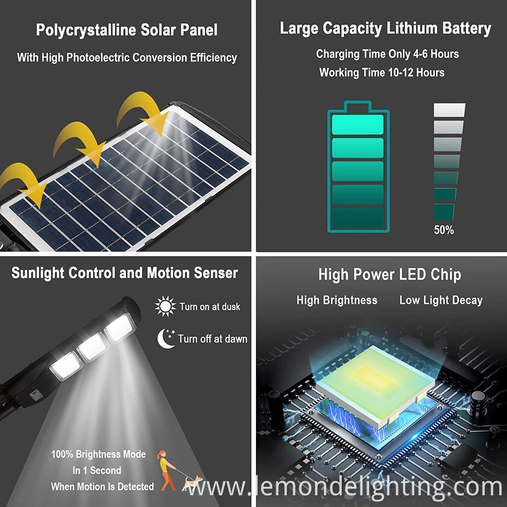 Outdoor Solar-Powered LED Lighting